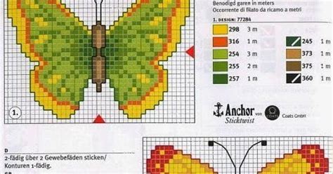 La Pi Grande Raccolta Di Schemi E Ricami Al Punto Croce Gratuiti In