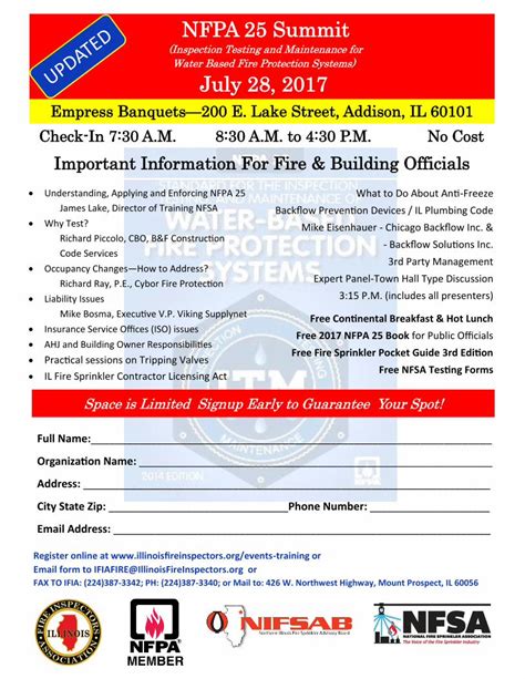 Pdf Nfpa 25 Summit Fire Sprinkler Testing A Resource 2017