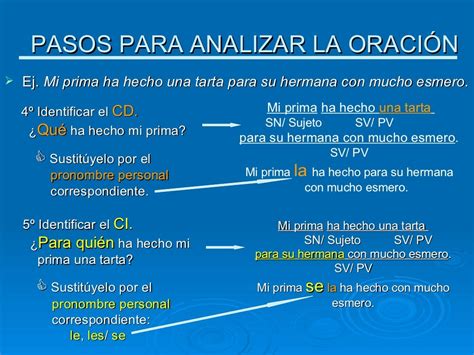 Análisis De La Oración Simple I