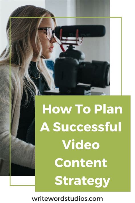 How To Plan A Successful Video Content Strategy Videos Are Now One Of