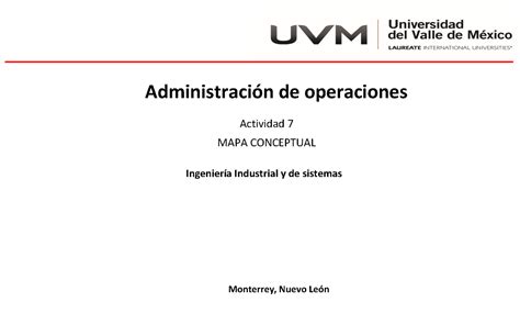 Actividad Mapa Conceptual Administracion De Operaciones