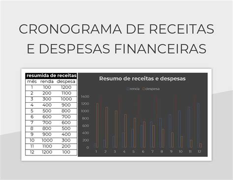 Modelos De Planilhas Tabelas De Resumo De Receitas E Despesas Para