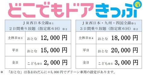 「どこでもドアきっぷ」発売へ Jr西日本・九州・四国全線3日間乗り放題18000円～ 鉄道ニュース 鉄道新聞