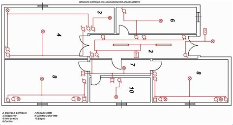 Schema De Casa