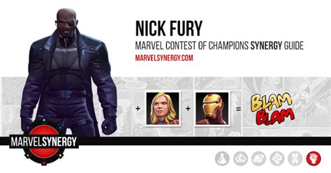 Nick Fury Synergy Guide Marvel Contest Of Champions