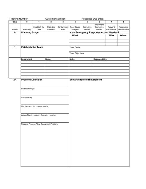 40 Effective Root Cause Analysis Templates Forms And Examples