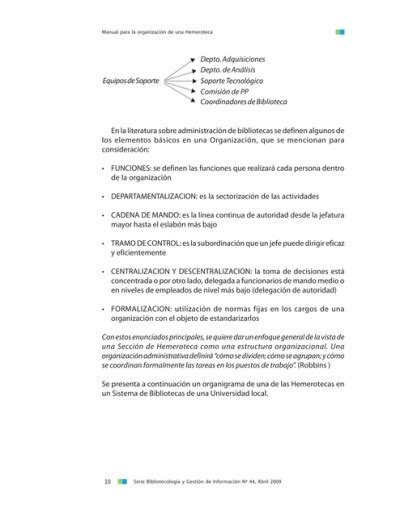 Manual Para La Organizaci