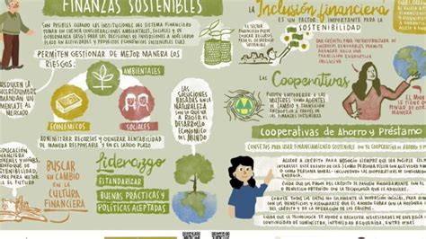 Compromiso De BBVA En Finanzas Sostenibles Un Futuro Eco Friendly