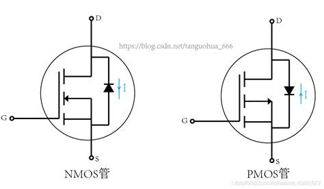 Nmos管与pmos管的区别与总结pmos和nmos的区别 Csdn博客