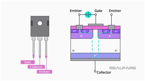 Variable Frequency Drives Explained VFD Basics RealPars