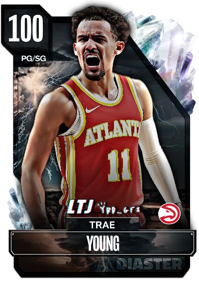 NBA 2K24 2KDB Custom Card Collab With YBD Gfx