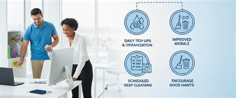 reasons  cleaning  important   workplace