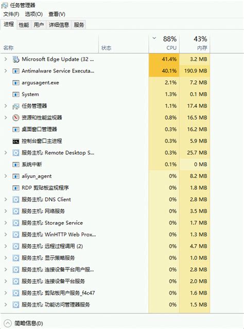 Windows实例中CPU使用率较高问题的排查及解决方法 轻量应用服务器 SAS 阿里云帮助中心