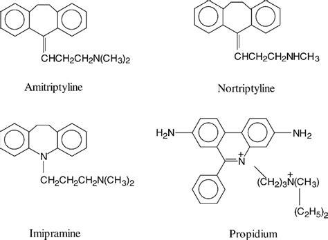 Structure Of Tricyclic Antidepressants And Propidium Download