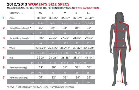 Snowboard Size Chart Women Used Snowboard Buying Guide