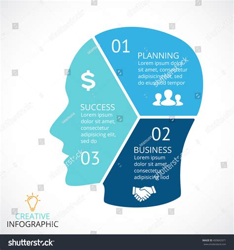 Vector Brain Infographic Template Human Head Stock Vector Royalty Free