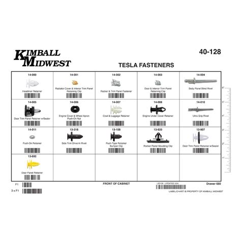 Tesla Fastener Assortment Kimball Midwest