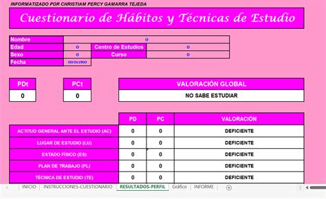 Cuestionario de Hábitos y Técnicas de Estudio CHTE PsicoTest