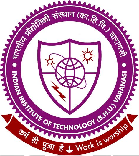 Iit Bhu Recruitment New Exclusive Notification