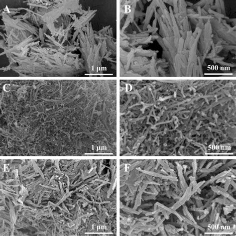 Sem Images Of A B Pal C D Bmcn And E F Bmcn Pal Nanocomposite