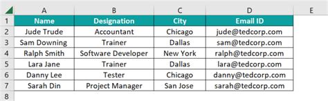 New Line In An Excel Cell Top 3 Methods With Easy Examples