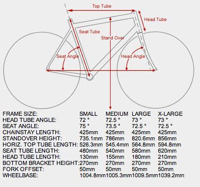 schwinn road bikes le  legacy reynolds  chromoly steel frame