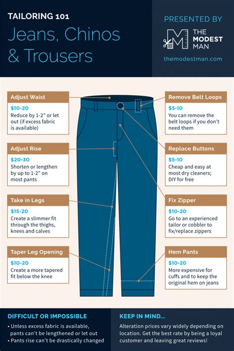 How To Tailor Your Jeans Chinos And Trousers With Prices