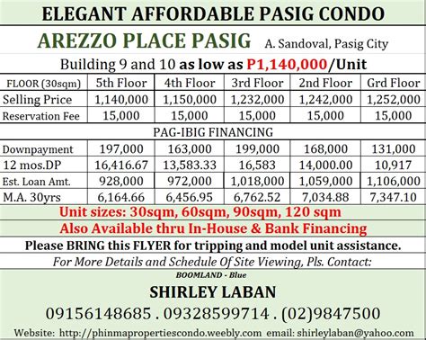 Arezzo Place Pasig - PHINMA CONDO HOMES AFFORDABLE