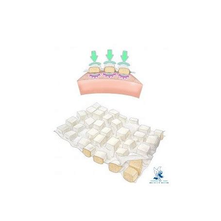 Thuasne Mobiderm lymphoedema bandage (15mm x 15mm) 10cm x 3m | Medi-Shop.gr