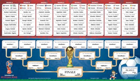 Wm 2022 Spielplan Pdf Aria Art