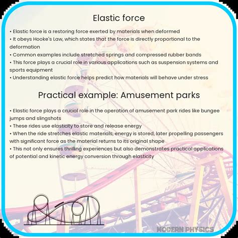 Elastic Force | Dynamics Principles, Applications & Analysis