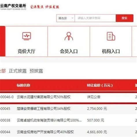 云南水泥建材集团挂牌转让50股权！混凝土企业国务院