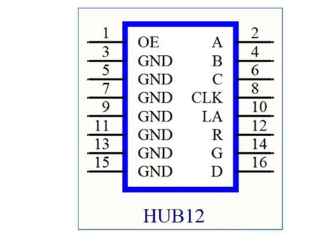 HUIDU HD-W04 Specification - Colorlit LED