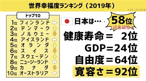 適当に生きる人生とは？仕事も人間関係も適当に生きたい人に送る3つの方法 内向型人間の進化論