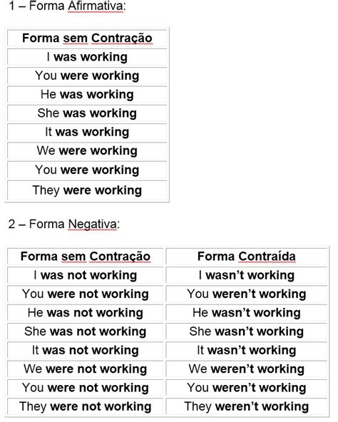 Passado Continuo Em Ingles - Veja como fazer o Past Continuous: resumo Enem Gratuito