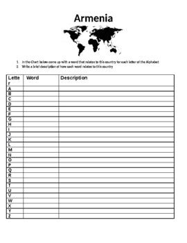 Armenia Abc Online Summary Worksheet Word By Northeast Education