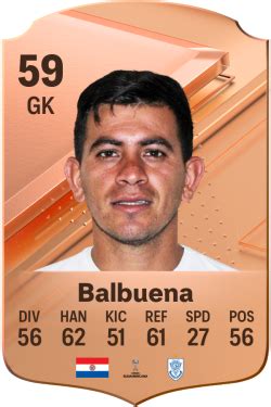 Fc Sudamericana S Ameliano Ratings Best Players Top