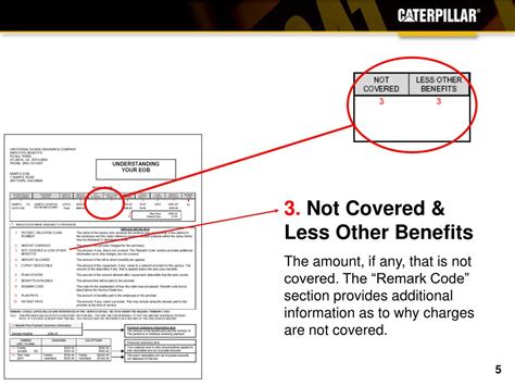 Ppt Understanding Your Explanation Of Benefits Eob Powerpoint