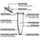 MTC Bio C2007 SureSeal S 0 5mL Sterile Microcentrifuge Tube With Cap