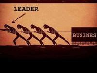160 Leadership Frameworks, Methodologies and Artifacts ideas to save ...