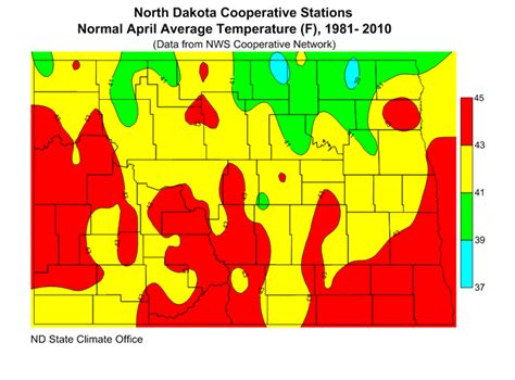 Average Temperature North Dakota State Climate Office NDSU