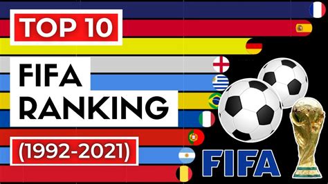 Top 10 Fifa World Ranking History 1992 2021 Youtube