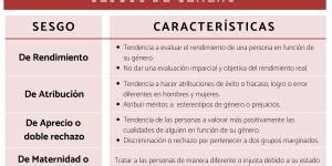 Cómo eliminar los prejuicios y estereotipos 7 consejos que te ayudarán