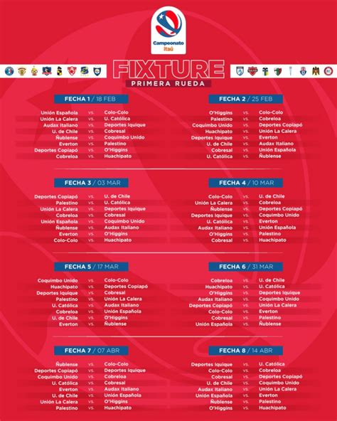 Campeonato Nacional 2024 Calendario Resultados Fixture