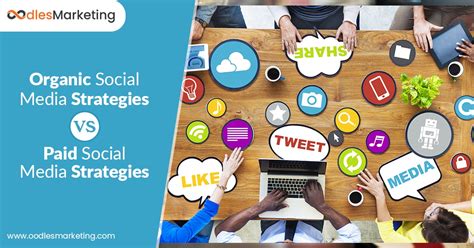 Comparing Organic And Paid Social Media Marketing Strategies