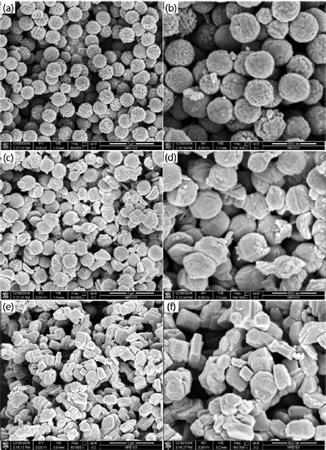 Fe Sem Images Of The As Obtained V O Spheres Synthesized At