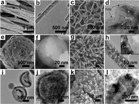 A SEM And B TEM Images Of V 2 O 3 C Nanorods 94 John Wiley