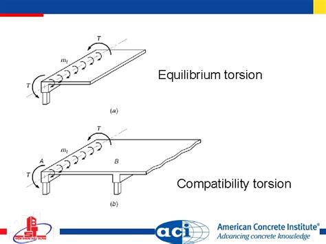 Building Code Requirements For Structural Concrete Aci 318