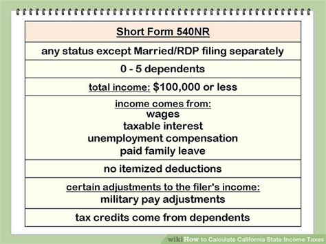 California Income Tax Calculator– Estimate Taxes Fast