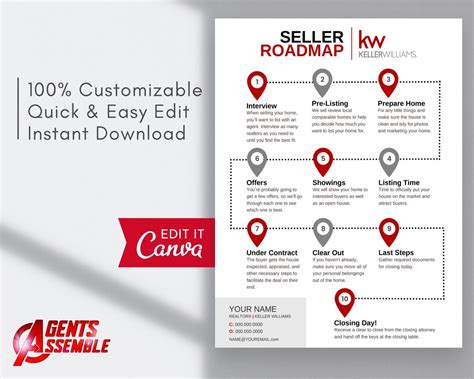 Keller Williams Seller Roadmap Home Sellers Guide Sellers Etsy